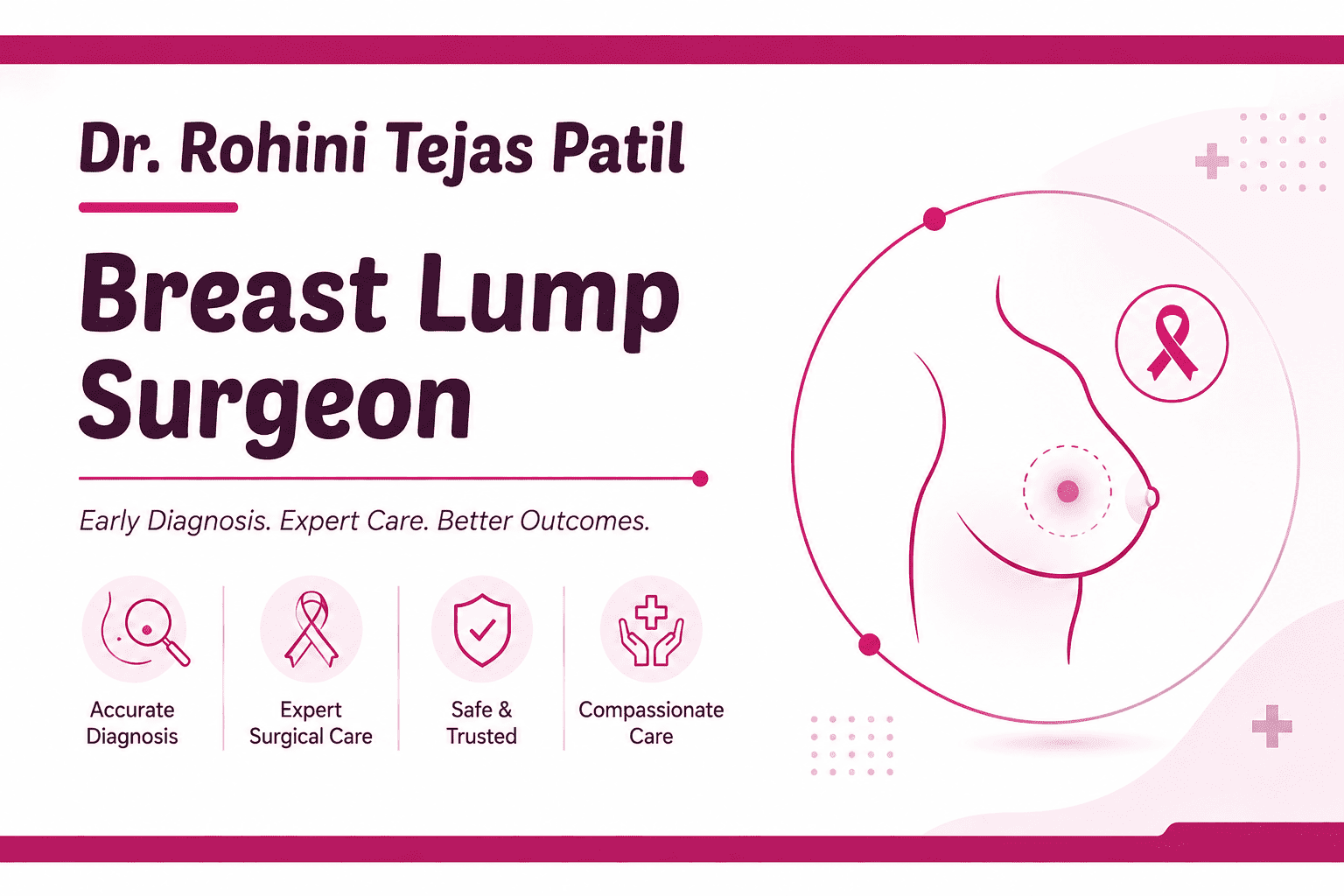 Breast Abscess